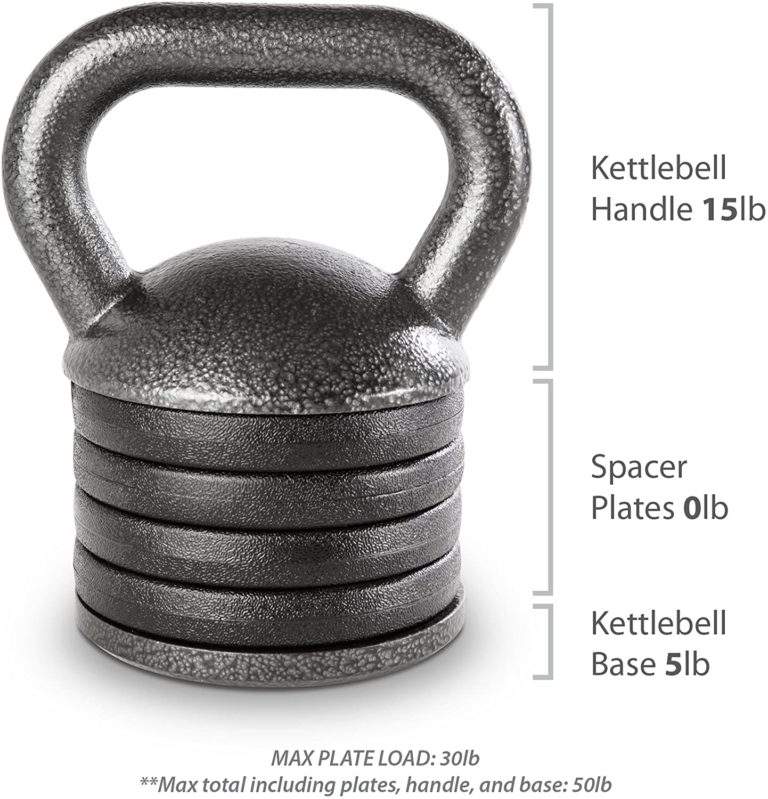 The Best Adjustable Kettlebells Small Sweet Home