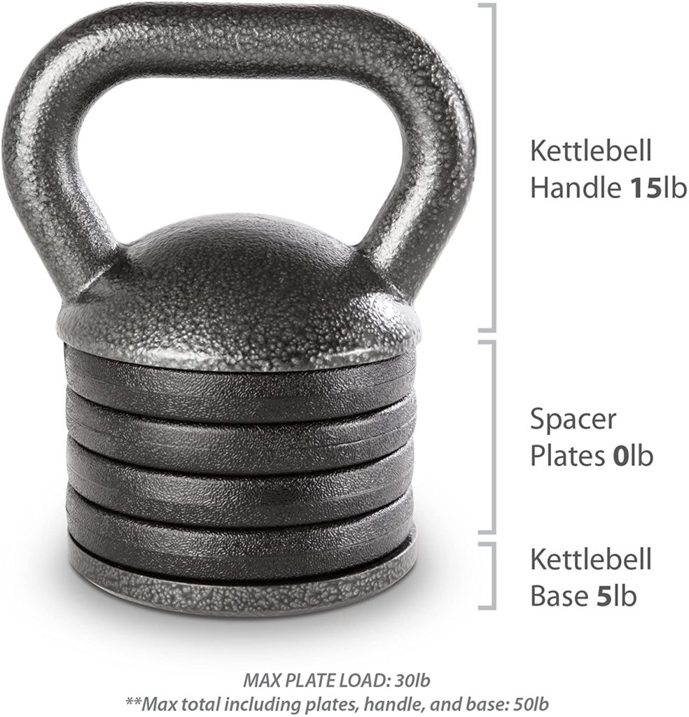 The Best Adjustable Kettlebells Small Sweet Home
